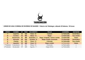 orden-de-lidia