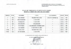 orden-de-lidia-el-puerto-4-de-agosto