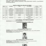 orden-de-lidia-y-cuadrillas-corrida-victorino