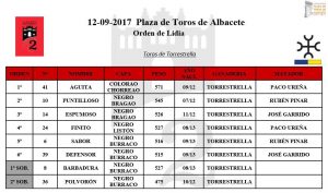 orden-de-lidia-torrestrella