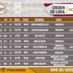 ORDEN DE LIDIA GABRIEL ROJAS