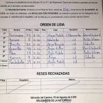 Orden de lidia Millares